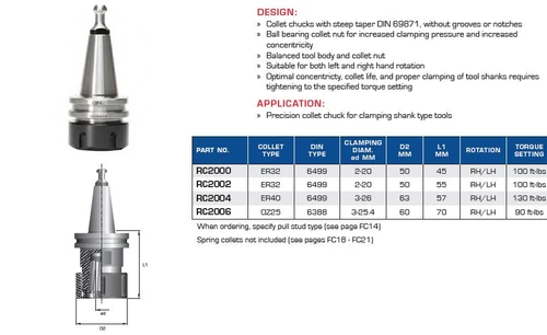 PRECISION CNC TOOLING FS ISO30 COLLET CHUCKS BALL BEARING NUT RC2000 RC2004 RC2002 RC2006