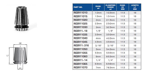 ER11 Precision Collets Spring Collets