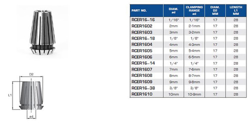 ER16 Precision Collets Spring Collets