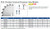 Proline General Purpose Saw Blades