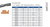 Straight Bits 1/2" Shank, Left Hand Rotation, 2 Flutes
