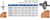 ROUTER BITS OGEE FILLET BITS BALL BEARING TWO FLUTES,LR85584,LR85585,LR85586,LR85584B,LR85585B,LR85586B,LR85740,LR85742,LR85744,LR85746,LR85740B,LR85742B,LR85744B,LR85746B