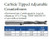 ROUTER BITS CARBIDE TIPPED ADJUSTABLE COUNTERBORES,F122C63,F122C83