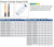 Proline Carbide Dowel Drills