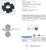 Shaping and Planing Toolheads Stackable with Chipbreakers