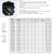Helical Staggered Tooth Toolheads Roughing