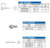 TOOLHEADS DISPOSABLE CARBIDE KNIVES REPLACEMENT PARTS HEX SCREWS,W500205,W500206,W501702,W500605,W500201,W500312