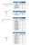 Replacement Parts - Wrenches