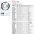 SAW BLADES XL4000 CONIC SCORING EXTENDED LIFE,52705401,52708001,52710000,52710001,52710002,52711001,52711002,52711501,52711502,52712001,52712001-34,52712002,52712002-34,52712500,52712501-34,52712501,52712501-22,52712502,52712503,52712503-22,52712504,52712701,52714001,52714002,52715001,52715002,52715003-20,52715003,52715003-114,52715005,52716003,52716005,52716006,52717501,52717502,52718001-20,52718001-30,52718001-45,52718001-50,52718002,52718002-55,52718003,52718004,52718005,52718501,52719001-50,52720004,52720000-20,52720001-20,52720001-30,52720001-45,52720001-65,52720001-80,52720005-65,52720006,52720006-50,52720006-65,52720002,52720002-20,52720002-65,52720003,52720005,52720007,52720008,52720008-50,52720009,52721501,52721508,52725001,52728002,5279001,5279002,52730001,52730002,52732001,52732002