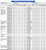L5240072-60,L5040072-60,52718001-20,L5243072-60,52718001-20,L5253060-60,52718003,L5225072-30,52712500,L5235072-80,52716005,L5035072-80,52716005,L5240060-80,52716005,L5040060-80,52716005,L5240072-80,52716005,L5040072-80,52716005,L5245172-80,52720001-80,L52451-72-80,52720001-80,L5250060-80,52716005,L5250872-80,52716006,L5230060-75,52712503,L5232072-50,52718001-50,L5232060-75,52720006-50,L5235054-75,52712503,L5035054-75,52712503,L5235072-75,52712503,L5035072-75,52712503,L5236072-50,52718005,L5238072-50,52725001,L5638872-50,52720008-50,L5239072-50,52718001-50,L5239072-75,52719001-50,L5240060-75,527125003,L5040060-75,52712503,L5240860-75,52712503,L5040072-75,52712503,L5240172-75,52716003,L5243072-75,52721501,L5243096-75,52721508,L5255272-100,52718002-55,L5256560-100,52718002-55,L5256572-100,52718002-55,L5035154-30,52812501-55,L5235072-60,52718001-45,L5238060-60,52720001-45,L5238072-60,52720001-45,L5238872-60 D: 380mm, KERF: 4.8mm, BORE: 60mm, T: 72, MACHINE: Holzma, T CONF: TCG, SCORING SAW: 52718002,L5240072-60 D: 400mm, KERF: 4.4mm, BORE: 60mm, T: 72, MACHINE: Holzma, T CONF: TCG, SCORING SAW: 52720001-45,L5040072-60 D: 400mm, KERF: 4.4mm, BORE: 60mm, T: 72, MACHINE: Holzma, T CONF: ATB, SCORING SAW: 52720001-45,L5242072-60 D: 420mm, KERF: 4.4mm, BORE: 60mm, T: 72, MACHINE: Holzma, T CONF: TCG, SCORING SAW: 52720006,L5242672-60 D: 420mm, KERF: 4.6mm, BORE: 60mm, T: 72, MACHINE: Holzma, T CONF: TCG, SCORING SAW: 52720002,L5242860-60 D: 420mm, KERF: 4.8mm, BORE: 60mm, T: 60, MACHINE: Holzma, T CONF: TCG, SCORING SAW: 52720002,L5242872-60 D: 420mm, KERF: 4.8mm, BORE: 60mm, T: 72, MACHINE: Holzma, T CONF: TCG, SCORING SAW: 52720002,L5245072-60 D: 450mm, KERF: 4.4mm, BORE: 60mm, T: 72, MACHINE: Holzma, T CONF: TCG, SCORING SAW: 52720001-45,L5045072-60 D: 450mm, KERF: 4.4mm, BORE: 60mm, T: 72, MACHINE: Holzma, T CONF: ATB, SCORING SAW: 52720001-45,L5245872-60 D: 450mm, KERF: 4.8mm, BORE: 60mm, T: 72, MACHINE: Holzma, T CONF: TCG, SCORING SAW: 52720002,L5250072-60 D: 500mm, KERF: 4.4mm, BORE: 60mm, T: 72, MACHINE: Holzma, T CONF: TCG, SCORING SAW: 52720001-45,L5250860-60 D: 500mm, KERF: 4.8mm, BORE: 60mm, T: 60, MACHINE: Holzma, T CONF: TCG, SCORING SAW: 52720002,L5250872-60 D: 500mm, KERF: 4.8mm, BORE: 60mm, T: 72, MACHINE: Holzma, T CONF: TCG, SCORING SAW: 52720002,L5250572-60 D: 500mm, KERF: 5.0mm, BORE: 60mm, T: 72, MACHINE: Holzma, T CONF: TCG, SCORING SAW: 52720002,L5252060-60 D: 520mm, KERF: 4.8mm, BORE: 60mm, T: 60, MACHINE: Holzma, T CONF: TCG, SCORING SAW: 52720002,L5252072-60 D: 520mm, KERF: 4.8mm, BORE: 60mm, T: 72, MACHINE: Holzma, T CONF: TCG, SCORING SAW: 52720002,L5254060-60 D: 540mm, KERF: 4.8mm, BORE: 60mm, T: 60, MACHINE: Holzma, T CONF: TCG, SCORING SAW: 52720002,L5254084-60 D: 540mm, KERF: 4.8mm, BORE: 60mm, T: 84, MACHINE: Holzma, T CONF: TCG, SCORING SAW: 52720002,L5257860-60 D: 570mm, KERF: 5.8mm, BORE: 60mm, T: 60, MACHINE: Holzma, T CONF: TCG, SCORING SAW: 52720008,L5260060-60 D: 600mm, KERF: 5.8mm, BORE: 60mm, T: 60, MACHINE: Holzma, T CONF: TCG, SCORING SAW: 52720008,L5260072-60 D: 600mm, KERF: 5.8mm, BORE: 60mm, T: 72, MACHINE: Holzma, T CONF: TCG, SCORING SAW: 52720008,L5267060-60 D: 670mm, KERF: 6.0mm, BORE: 60mm, T: 60, MACHINE: Holzma, T CONF: TCG, SCORING SAW: 52720008,L5267072-60 D: 670mm, KERF: 6.0mm, BORE: 60mm, T: 72, MACHINE: Holzma, T CONF: TCG, SCORING SAW: 52720008,L5235072-30 D: 350mm, KERF: 4.4mm, BORE: 30mm, T: 72, MACHINE: Schelling, T CONF: TCG, SCORING SAW: 52720001-20,L5235272-30 D: 350mm, KERF: 4.4mm, BORE: 30mm, T: 72, MACHINE: Schelling FX H430, T CONF: TCG, SCORING SAW: L5030272-30,L5237072-30 D: 370mm, KERF: 4.4mm, BORE: 30mm, T: 72, MACHINE: Schelling, T CONF: TCG, SCORING SAW: 52720001-20,L5240060-30 D: 400mm, KERF: 4.4mm, BORE: 30mm, T: 60, MACHINE: Schelling, T CONF: TCG, SCORING SAW: 52720001-20,L5040060-30 D: 400mm, KERF: 4.4mm, BORE: 30mm, T: 60, MACHINE: Schelling, T CONF: ATB, SCORING SAW: 52720001-20,L5040072-30 D: 400mm, KERF: 4.4mm, BORE: 30mm, T: 72, MACHINE: Schelling, T CONF: TCG, SCORING SAW: 52720001-20,L5045072-30 D: 450mm, KERF: 4.4mm, BORE: 30mm, T: 72, MACHINE: Schelling, T CONF: TCG, SCORING SAW: 52720001-20,L5246060-30 D: 460mm, KERF: 4.4mm, BORE: 30mm, T: 60, MACHINE: Schelling, T CONF: TCG, SCORING SAW: 52720001-20,L5246072-30 D: 460mm, KERF: 4.4mm, BORE: 30mm, T: 72, MACHINE: Schelling, T CONF: TCG, SCORING SAW: 52720001-20,L5247072-30 D: 470mm, KERF: 4.4mm, BORE: 30mm, T: 72, MACHINE: Schelling, T CONF: TCG, SCORING SAW: 52720001-20,L5248072-30 D: 480mm, KERF: 4.4mm, BORE: 30mm, T: 72, MACHINE: Schelling, T CONF: TCG, SCORING SAW: 52720001-20,L5248872-30 D: 480mm, KERF: 4.8mm, BORE: 30mm, T: 72, MACHINE: Schelling, T CONF: TCG, SCORING SAW: 52720002-20,L5250060-30 D: 500mm, KERF: 4.4mm, BORE: 30mm, T: 60, MACHINE: Schelling, T CONF: TCG, SCORING SAW: 52718001-20,L5253060-30 D: 530mm, KERF: 5.0mm, BORE: 30mm, T: 60, MACHINE: Schelling, T CONF: TCG, SCORING SAW: 52720003,L5255060-40 D: 550mm, KERF: 5.0mm, BORE: 40mm, T: 60, MACHINE: Schelling, T CONF: TCG, SCORING SAW: 52720003,L5258060-40 D: 580mm, KERF: 5.5mm, BORE: 40mm, T: 60, MACHINE: Schelling, T CONF: TCG, SCORING SAW: 52720005, 52752822001-20,L5263060-40 D: 630mm, KERF: 6.2mm, BORE: 40mm, T: 60, MACHINE: Schelling, T CONF: TCG, SCORING SAW: 52720009,L5067060-40 D: 670mm, KERF: 6.2mm, BORE: 40mm, T: 60, MACHINE: Schelling, T CONF: ATB, SCORING SAW: 52720009,L5268060-40 D: 680mm, KERF: 6.2mm, BORE: 40mm, T: 60, MACHINE: Schelling, T CONF: TCG, SCORING SAW: 52720009,L5268072-40 D: 680mm, KERF: 6.2mm, BORE: 40mm, T: 72, MACHINE: Schelling, T CONF: TCG, SCORING SAW: 52720009,L5224054-30 D: 240mm, KERF: 3.2mm, BORE: 30mm, T: 54, MACHINE: Scheer, T CONF: TCG, SCORING SAW: 52714001,L5230160-30 D: 305mm, KERF: 3.4mm, BORE: 30mm, T: 60, MACHINE: TCG, SCORING SAW: 52720004,L5235054-30 D: 355mm, KERF: 4.4mm, BORE: 30mm, T: 54, MACHINE: SCM, T CONF: TCG, SCORING SAW: 52716005,L5035054-30 D: 355mm, KERF: 4.4mm, BORE: 30mm, T: 54, MACHINE: SCM, T CONF: ATB, SCORING SAW: 52716005,L5235072-30 D: 355mm, KERF: 4.4mm, BORE: 30mm, T: 72, MACHINE: SCM, T CONF: TCG, SCORING SAW: 52716005,L5035072-30 D: 355mm, KERF: 4.4mm, BORE: 30mm, T: 72, MACHINE: SCM, T CONF: ATB, SCORING SAW: 52716005,L5235072-114 D: 350mm, KERF: 4.4mm, BORE: 1-1/4, T 72, MACHINE: SCM, T CONF: TCG, SCORING SAW: 52715003-114,L5230072-80 D: 300mm, KERF: 4.4mm, BORE: 80mm, T: 72, MACHINE: SCM SIGMA 65, T CONF: TCG, SCORING SAW: 52716005,L5230072-80 D: 300mm, KERF: 4.4mm, BORE: 80mm, T: 72, MACHINE: SCM SIGMA 65 NEW, T CONF: TCG, SCORING SAW: 52720001-80,L5235172-80 D: 350mm, KERF: 4.4mm, BORE: 80mm, T: 72, MACHINE: SCM SIGMA 90, T CONF: TCG, SCORING SAW: 52716005,L5235172-80 D: 350mm, KERF: 4.4mm, BORE: 80mm, T: 72, MACHINE: SCM SIGMA 90 NEW, T CONF: TCG, SCORING SAW: 52720001-80,L5240272-80 D: 400mm, KERF: 4.4mm, BORE: 80mm, T: 72, MACHINE: SCM SIGMA 115, T CONF: TCG, SCORING SAW: 52720001-80,L5230060-65 D: 300mm, KERF: 4.4mm, BORE: 65mm, T: 60, MACHINE: Selco, EB70, T CONF: TCG, SCORING SAW: 52720005-65,L5235272-80 D: 350mm, KERF: 4.4mm, BORE: 80mm, T: 72, MACHINE: Selco, EB 90, T CONF: TCG, SCORING SAW: 52720001-65,L5236072-65 D: 360mm, KERF: 4.4mm, BORE: 65mm, T: 72, MACHINE: Selco EB100, T CONF: TCG, SCORING SAW: 52720005-65,L5243072-65 D: 430mm, KERF: 4.4mm, BORE: 65mm, T: 72, MACHINE: Selco WNT 6, T CONF: TCG, SCORING SAW: 52720001-65,L5243072-80 D: 430mm, KERF: 4.4mm, BORE: 80mm, T: 72, MACHINE: Selco, T CONF: TCG, SCORING SAW: 52720001-65,L5043072-80 D: 430mm, KERF: 4.4mm, BORE: 80mm, T: 72, MACHINE: Selco, T CONF: ATB, SCORING SAW: 52720001-65,L5245072-80 D: 450mm, KERF: 4.4mm, BORE: 80mm, T: 72, MACHINE: Selco, T CONF: TCG, SCORING SAW: 52720001-65,L5045072-80 D: 450mm, KERF: 4.4mm, BORE: 80mm, T: 72, MACHINE: Selco, T CONF: ATB, SCORING SAW: 52720001-65,L5245672-80 D: 450mm, KERF: 4.6mm, BORE: 80mm, T: 72, MACHINE: Selco, T CONF: TCG, SCORING SAW: 52720006-65,L5245872-80 D: 450mm, KERF: 4.8mm, BORE: 80mm, T: 72, MACHINE: Selco, T CONF: TCG, SCORING SAW: 52720002-65,L5248072-80 D: 480mm, KERF: 4.4mm, BORE: 80mm, T: 72, MACHINE: Selco, T CONF: TCG, TCG, SCORING SAW: 52720001-65,L5248872-80 D: 480mm, KERF: 4.8mm, BORE: 80mm, T: 72, MACHINE: Selco, T CONF: TCG, SCORING SAW: 52720002-65,SCORING SAWS,52718001-20 D: 180mm, KERF: 4.4/5.4mm, BORE: 20mm, T: 28, T CONF: Conic,52718003 D: 180mm, KERF: 5.8/6.8mm, BORE: 20mm, T: 30, T CONF: Conic,52718004 D: 180mm, KERF: 6.2/7.2mm, BORE: 20mm, T: 30, T CONF: Conic,52712500 D: 125mm, KERF: 3.2/4.2mm, BORE: 20mm, T: 24, T CONF: Conic,52716005 D: 160mm, KERF: 4.4/5.4mm, BORE: 55mm, T: 36, T CONF: Conic,52720001-80 D: 200mm, KERF: 4.4/5.4mm, BORE: 80mm, T: 34, T CONF: Conic,52716006 D: 160mm, KERF: 4.8/5.8mm, BORE: 55mm, T: 36, T CONF: Conic,52712503 D: 125mm, KERF: 4.4/5.4mm, BORE: 45mm, T: 24, T CONF: Conic,52718001-50 D: 180mm, KERF: 4.4/5.4mm, BORE: 50mm, T: 36, T CONF: Conic,52720006-50 D: 200mm, KERF: 4.6/5.6mm, BORE: 50mm, T: 44, T CONF: Conic,52718005 D: 180mm, KERF: 4.4/5.4mm, BORE: 50mm, T: 44, T CONF: Conic,52725001 D: 250mm, KERF: 4.4/5.4mm, BORE: 50mm, T: 40, T CONF: Conic,52720008-50 D: 200mm, KERF: 4.8/5.8mm, BORE: 50mm, T: 34, T CONF: Conic,52719001-50 D: 190mm, KERF: 4.4/5.4mm, BORE: 50mm, T: 32, T CONF: Conic,52712504 D: 125mm, KERF: 4.8/5.8mm, BORE: 45mm, T: 24, T CONF: Conic,52716003 D: 160mm, KERF: 4.4/5.4mm, BORE: 45mm, T: 28, T CONF: Conic,52721501 D: 215mm, KERF: 4.4/5.4mm, BORE: 50mm, T: 42, T CONF: Conic,52712701 D: 127mm, KERF: 4.4/5.4mm, BORE: 45mm, T: 24, T CONF: Conic,52721508 D: 215mm, KERF: 4.5/5.8mm, BORE: 50mm, T: 42, T CONF: Conic,52718002-55 D: 180mm, KERF: 5.2/6.2mm, BORE: 55mm, T: 30, T CONF: Conic,52812501-22 D: 125mm, KERF: 2.8/3.6mm, BORE: 22mm, T: 2x20, T CONF: Conic,52718001-45 D: 180mm, KERF: 4.4/5.4mm, BORE: 45mm, T: 28, T CONF: Conic,52720001-45 D: 200mm, KERF: 4.4/5.4mm, BORE: 45mm, T: 34, T CONF: Conic,52718002 D: 180mm, KERF: 4.8/5.8mm, BORE: 45mm, T: 36, T CONF: Conic,52720006 D: 200mm, KERF: 4.6/5.6mm, BORE: 45mm, T: 34, T CONF: Conic,52720002 D: 200mm, KERF: 4.8/5.8mm, BORE: 45mm, T: 34, T CONF: Conic,52720008 D: 200mm, KERF: 5.8/6.8mm, BORE: 45mm, T: 34, T CONF: Conic,52720001-20 D: 200mm, KERF: 4.4/5.4mm, BORE: 20mm, T: 34, T CONF: Conic,L5030272-30 D: 300mm, KERF: 4.55mm, BORE: 30mm, T: 72, T CONF: Conic,52715003-20 D: 150mm, KERF: 4.4/5.4mm, BORE: 20mm, T: 24, T CONF: Conic,52720002-20 D: 200mm, KERF: 4.8/5.8mm, BORE: 20mm, T: 34, T CONF: Conic,52720003 D: 200mm, KERF: 5.,52720005,52720009,52714001,52720004,52715003-114,52720005-65,52720001-65,52720006-65,52720002-65
