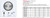 SAW BLADES INDUSTRIAL QUALITY RIGHT HAND SCORING