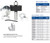 ROUTER BITS INDUSTRIAL QUALITY MULTI RABBETING ROUTER BIT SETS BALL BEARING GUIDE COLLARS R2970 R2971 R2972