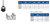 ROUTER BITS INDUSTRIAL QUALITY BEAD PROFILE PLUNGE TYPE UPPER BALL BEARING R3030 R3032 R3034 R3036
