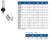 ROUTER BITS INDUSTRIAL QUALITY COVE PROFILE FILLET BALL BEARING GUIDE R2800-1 R2800-2 R2800-3 R2800-4 R2800A R2803-A R2800 R2803 R2803-1 R2803-2 R2801 R2804 R2802 R2805 R2806 R2807 R2808 R2809 R2810