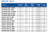 PRECISION CNC TOOLING FS AEROTECH FINISHING COMPRESSION TWO PLUS TWO TEETH SYSTEM AF2059W-HUD2-12.9BH AF2059W-HUD2-16BH AF2059W-HUD2-19.25BH AF2059W-HUD2-22.2BH AF2059W-HUD2-25.6BH AF2061-HUD2-12.9BH AF2061-HUD2-16BH AF2061-HUD2-19.25BH AF2061-HUD2-22.2BH AF2061-HUD2-25.6BH AF2061-HUD2-31.95BH AF2064-HUD2-19.25BH AF2066-HUD2-19.25BH AF2059W-UD2-12.9BH AF2059W-UD2-16BH AF2059W-UD2-19.25BH AF2059W-UD2-22.2BH AF2059W-UD2-25.6BH AF2061-UD2-12.9BH AF2061-UD2-16BH AF2061-UD2-19.25BH AF2061-UD2-22.2BH AF2061-UD2-25.6BH AF2061-UD2-31.95BH AF2064-UD2-19.25BH AF2066-UD2-19.25BH