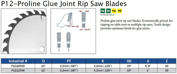 P12-Proline Glue Joint Rip Saw Blades