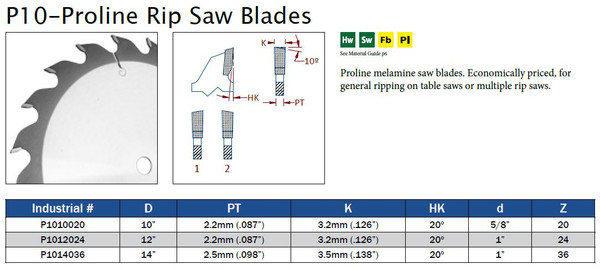 P10-Proline Rip Saw Blades