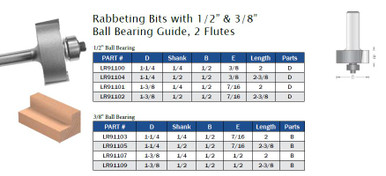 Rabbeting Bits with 1/2