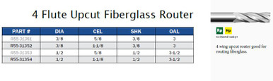 4 Flute Upcut Fiberglass Router