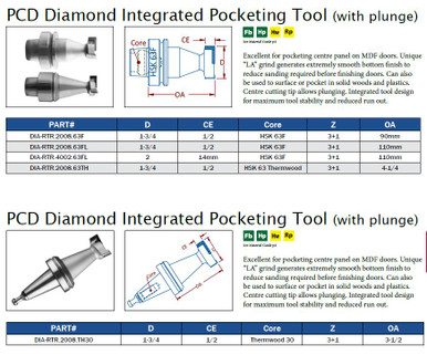 PCD Diamond Integrated Pocketing Tool (with plunge)