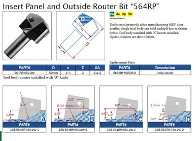 Insert Panel and Outside Router Bit 