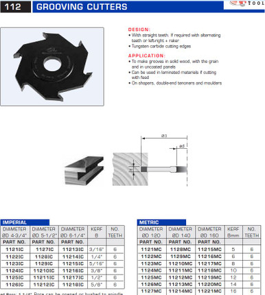 Grooving Cutters