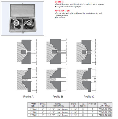 Entry and Passage Door Cutter Set