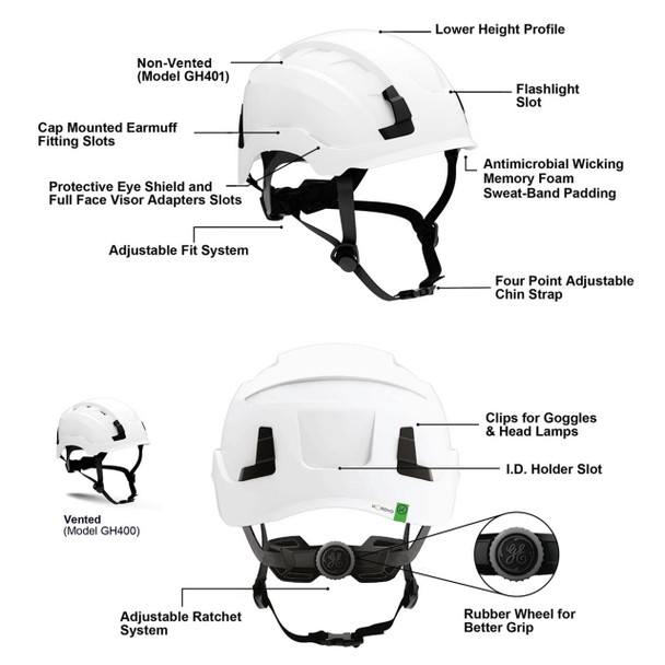 General Electric Type 1 Non-Vented Safety Helmet - GH401