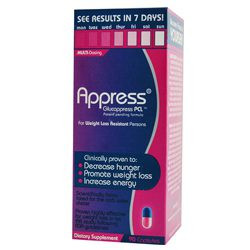 Appress 90 Capsules (DISCONTINUED)
