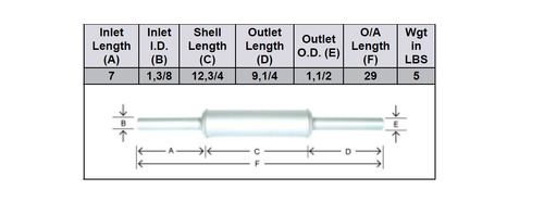 Muffler Round Body Muffler fits Allis Chalmers Tractors, B, C, CA,