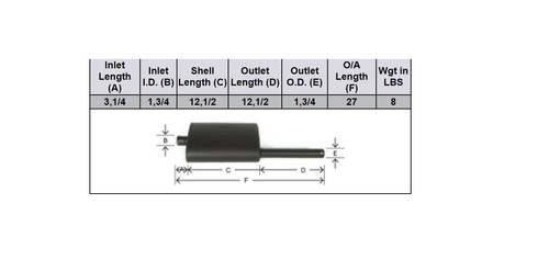 Muffler Vertical Oval Body Muffler fits Allis Chalmers Tractors: D15 (W/ GAS ENGINE - SN 9001>)