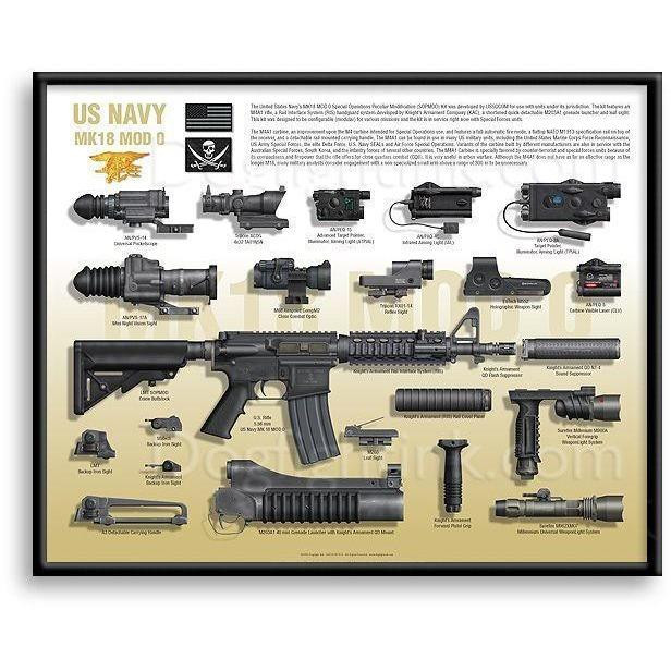 B5 US Goverment Issued SOPMOD Gen 1 Stock | For Sale