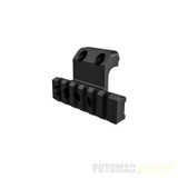 Badger Ordnance EFR Mount with Embedded Front Rail 306-59