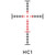 EOTech HC1 reticle details