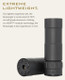 Rugged Mustang 22 Modular Lightweight Suppressor in Black