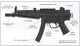 technical specifications of the Zenith ZF-5 MP5 style rifle or pistol