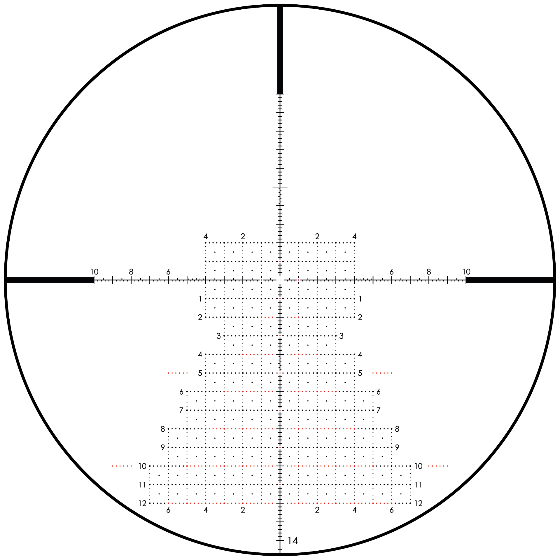 Detail of S&B GR2ID reticle