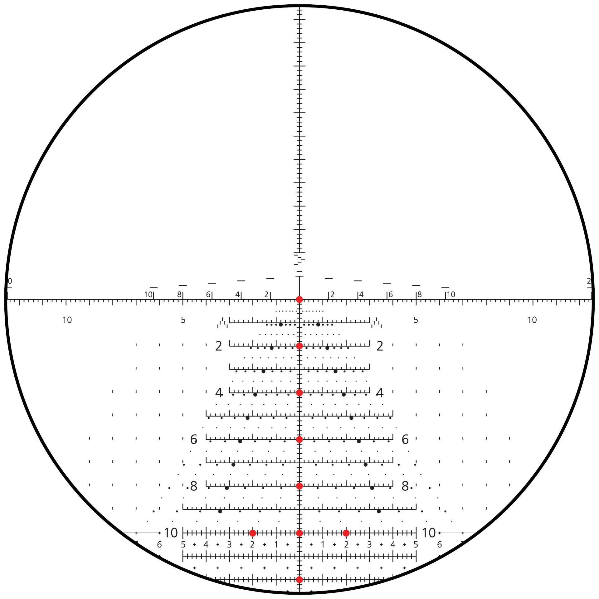 Horus Tremor3 Reticle