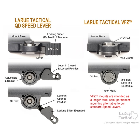 LaRue Tactical■LT660 VFZ Mount Aimpoint® US Store - LT-660 Mount for Micro CompM5