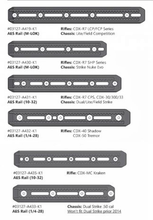 cadex-aes-rails.jpg