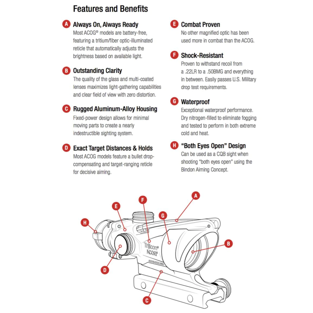 ACOG-features