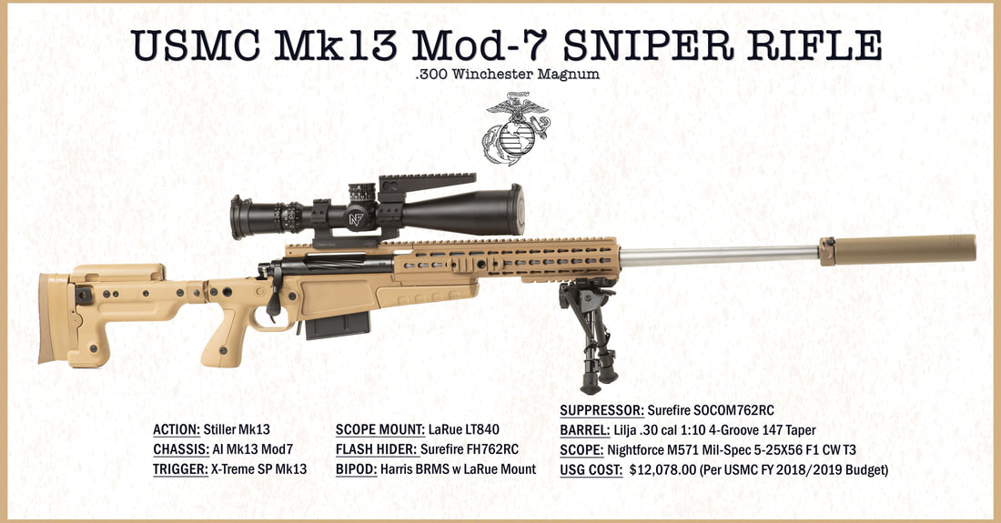 Mk13 Mod 7