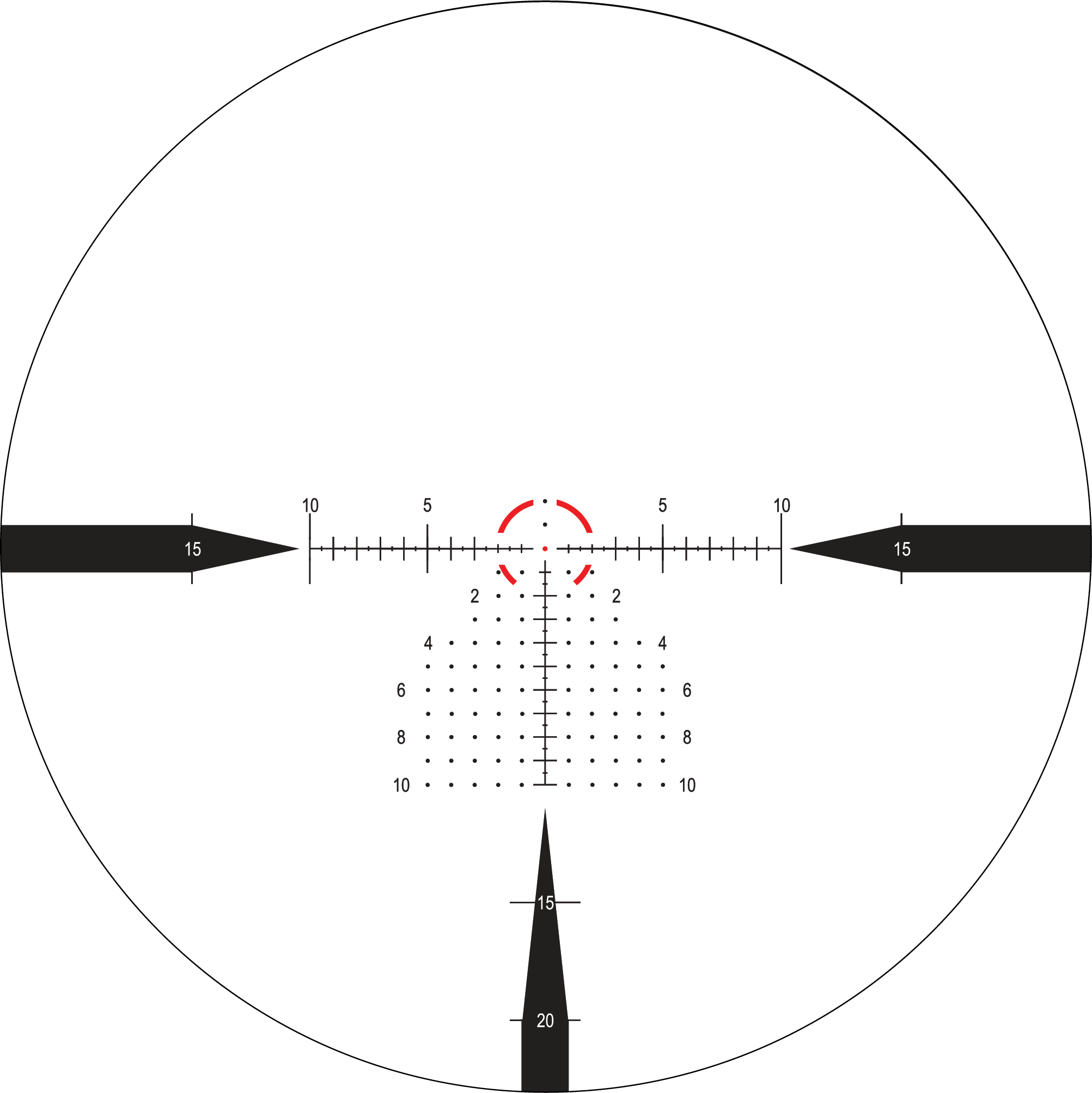 FC-DMx reticle at 8x power