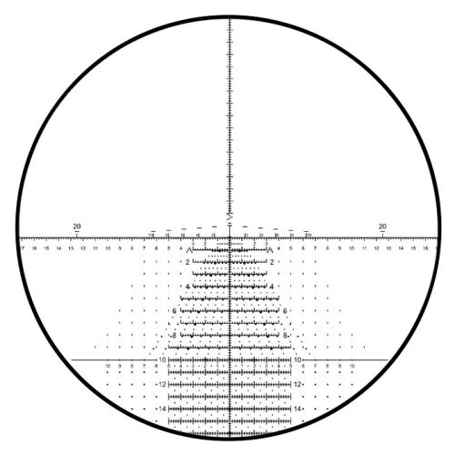 Leupold Tremor 3 reticle