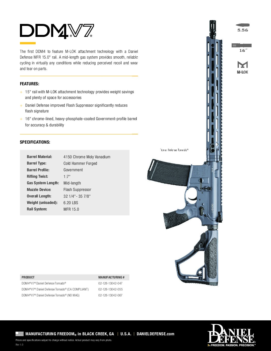 MLOK DDM4-V7 Gray