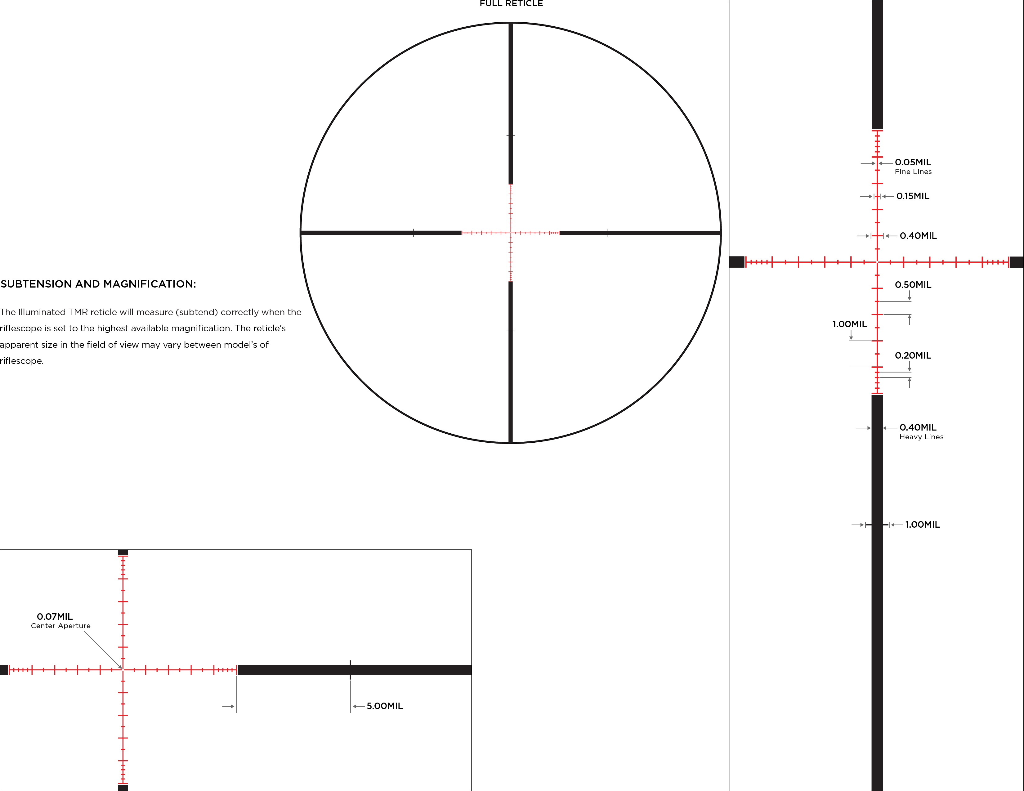 Leupold SFP Illuminated TMR Reticle