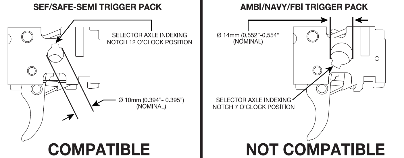 magpul-hk-trigger-pack-compatibility.png