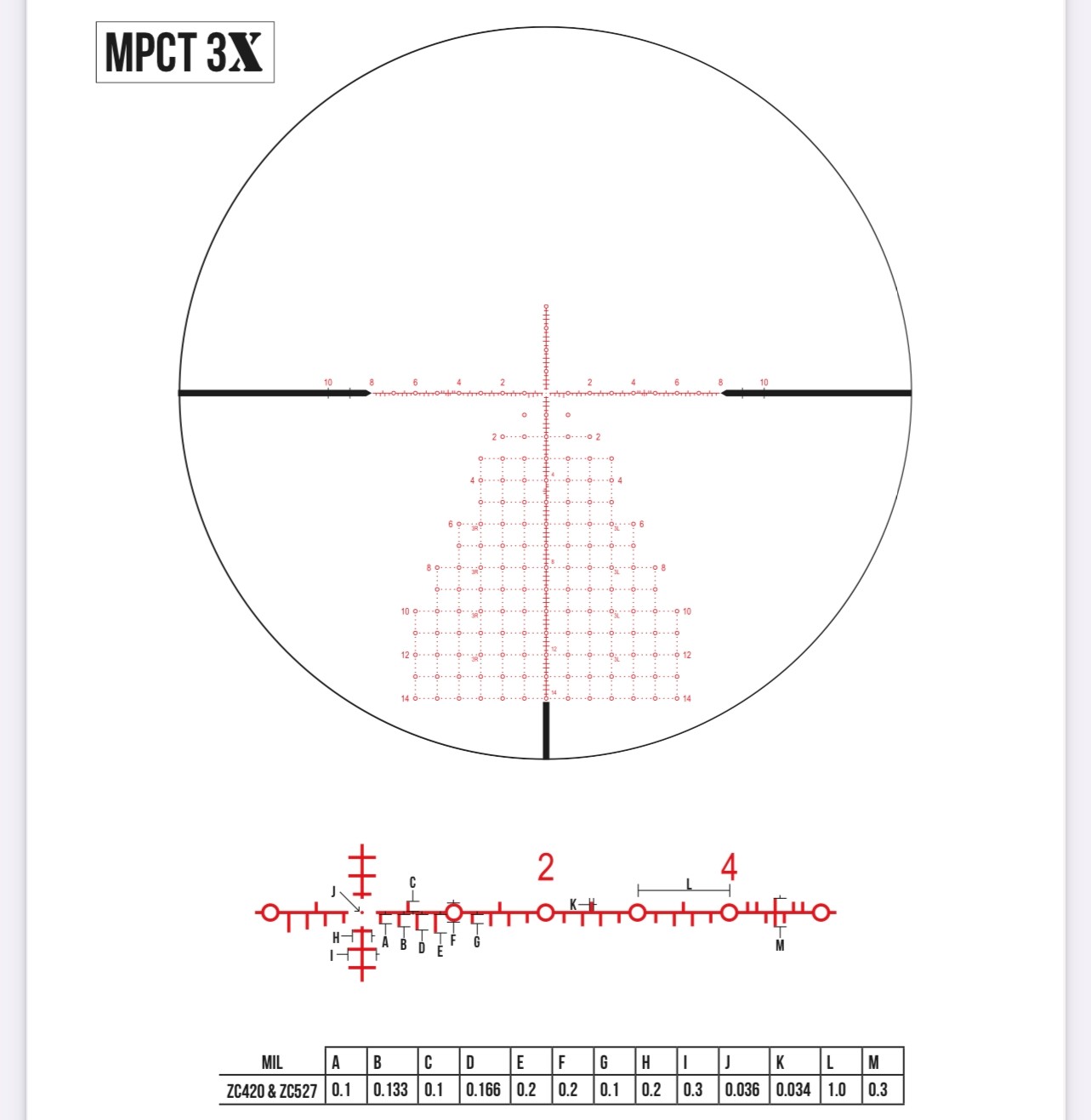 mpct3x.jpg