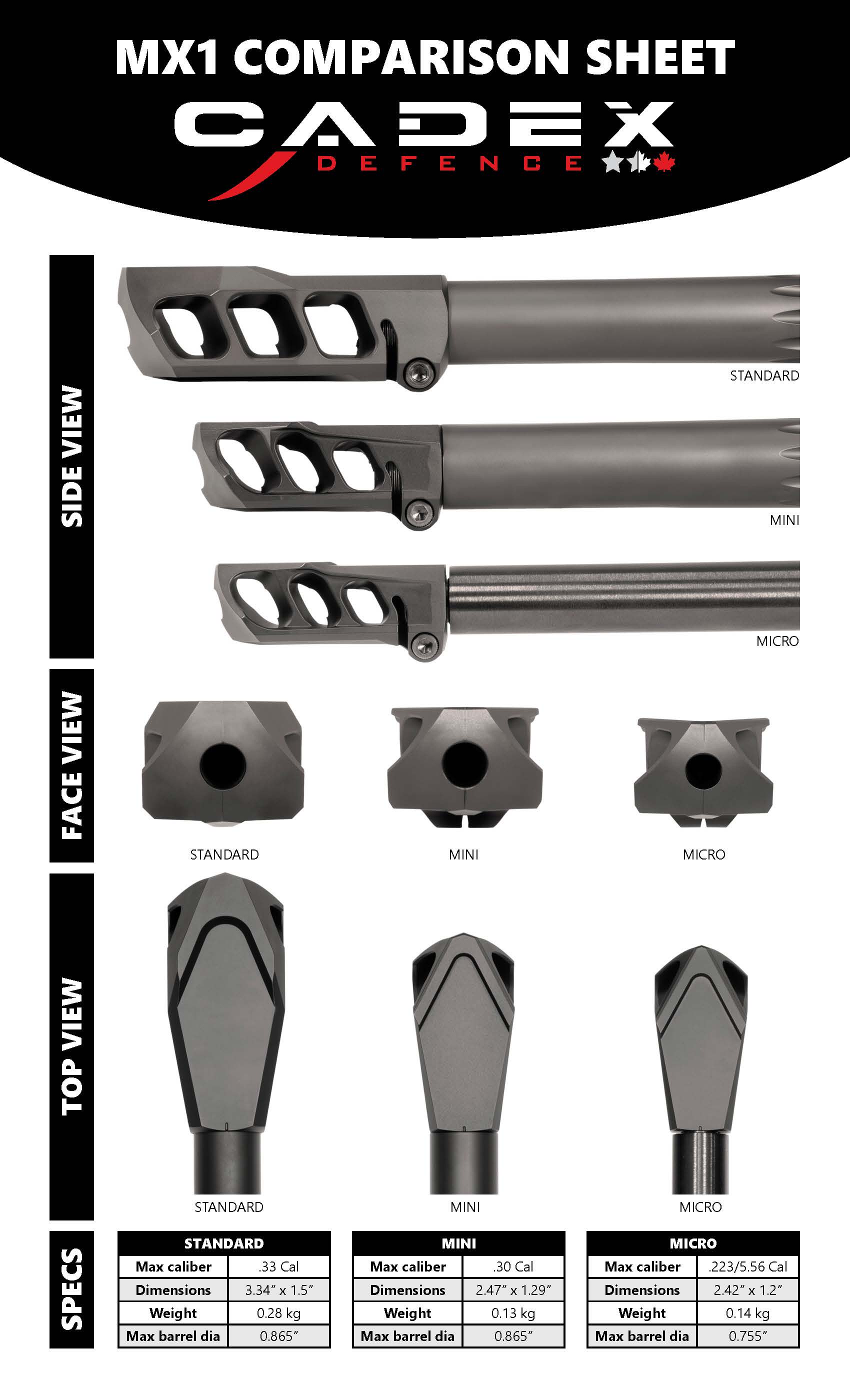 Cadex MX-1 Muzzle Break for calibers for .50 cal BMG available here in the  USA