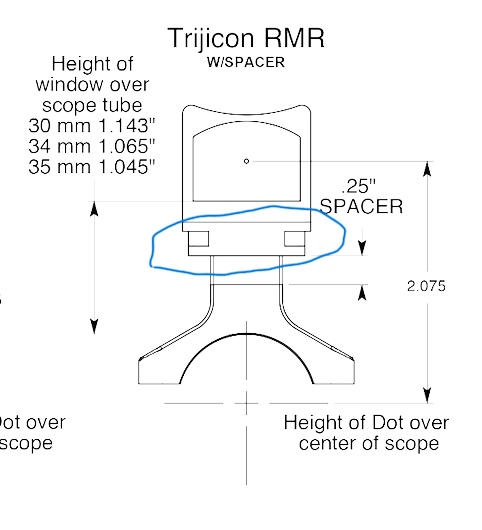 rmr-dpp-12top-height-chart-1-65769.png